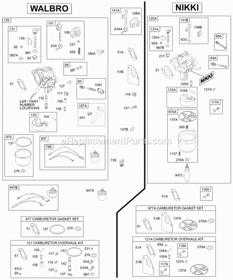 Carburetor Overhaul Kits Diagram and Parts List for 287707-0116-01  Briggs and Stratton Engine
